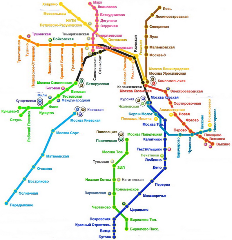 Cхема движения электричек по Москве