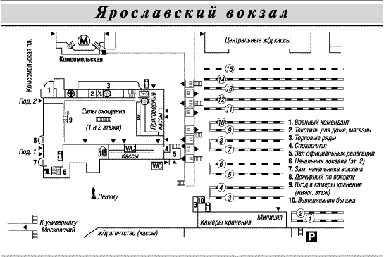Схема Ярославского вокзала