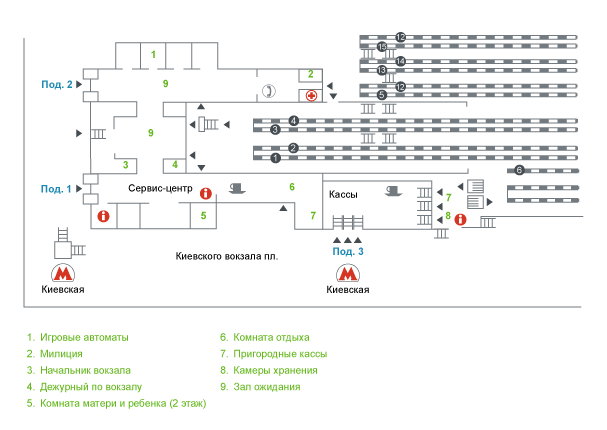 Схема Киевского вокзала - 2
