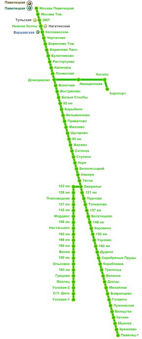 Схема маршрутов электричек с Павелецкого вокзала