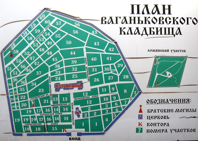 Ваганьковское кладбище - схема