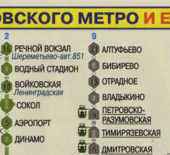 Карта метро Москвы (схема переходов, вокзалы и выходы к пригородным поездам, время от кольцевой)