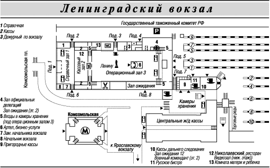 Схема Ленинградского вокзала